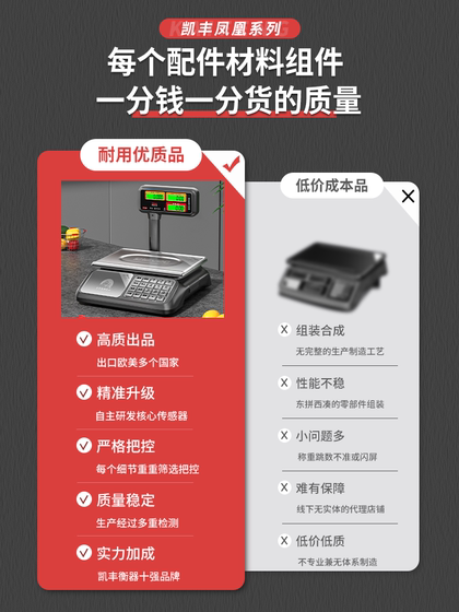 kaifeng 전자 규모 정밀 전자 규모 상업용 소형 30kg kg 규모 가계 무게 부엌 음식 총체적 kaifeng 전자 규모 정밀 전자 규모 상업용 소형 30kg kg 규모 가계 무게 부엌 음식 총체적