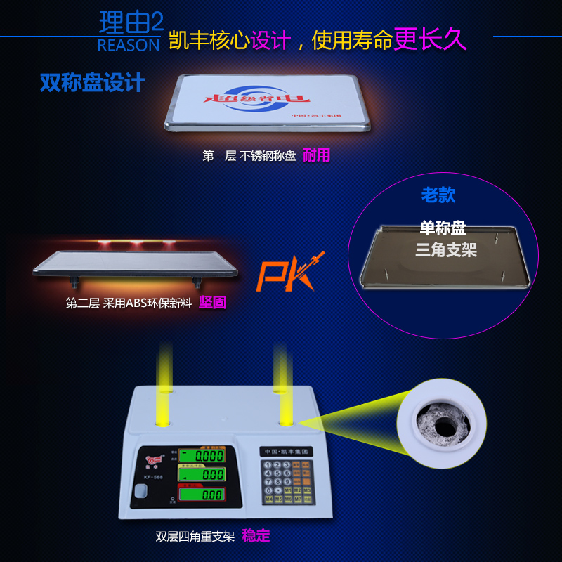 凯丰 电子称台秤计价秤30KG/公斤电子秤台秤快递称重水果称计价称产品展示图4