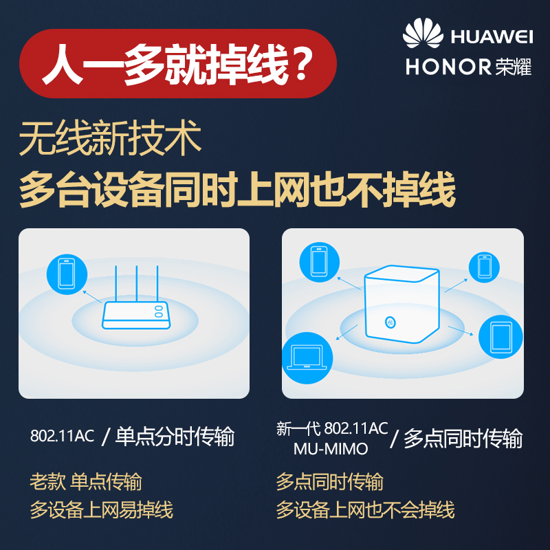 huawei glory router x1 enhanced 5g dual band 1200m wireless wifi home smart high-speed router mobile 100m port gigabit wireless rate dormitory telecommunications