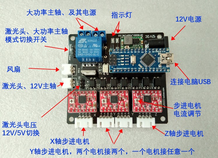 diy小型雕刻机,激光雕刻机专用 usb 3轴控制板 grbl控制板