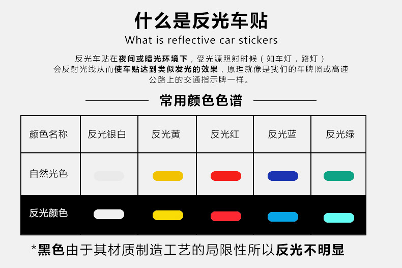 荣立诚旗舰店_荣立诚品牌产品评情图