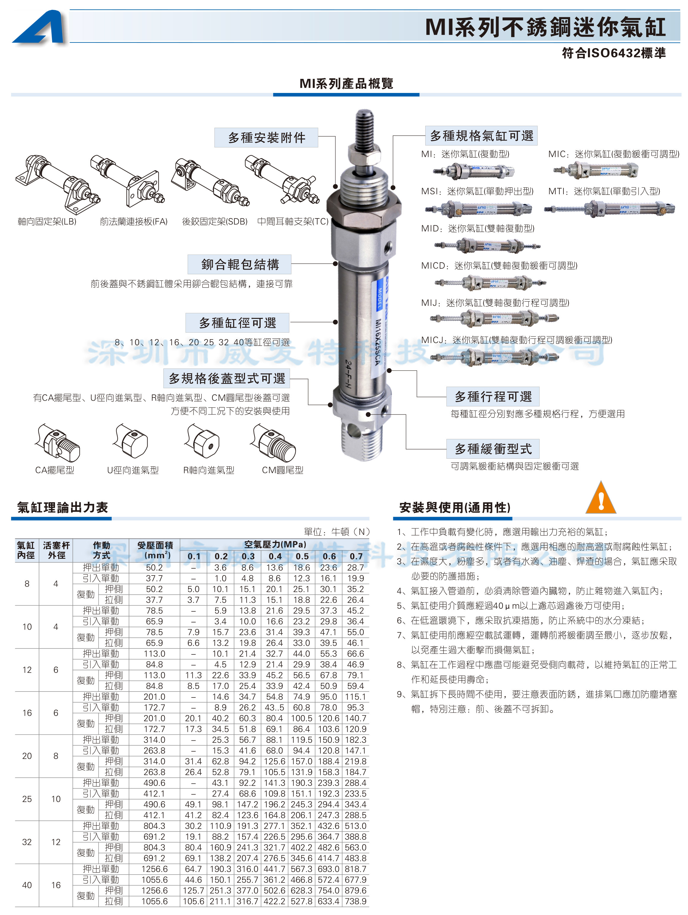 mi32*25x50x75x100x125x150亚德客mi32x25s不锈钢迷你气缸原装