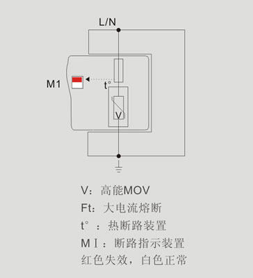 雷击浪涌发生器的原理_移动式浮油吸收机原理_浪涌吸收器原理
