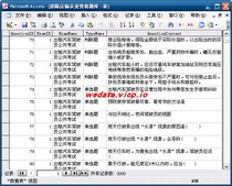 3thousand road transport qualification question bank ACCESS database business question bank public examination question bank