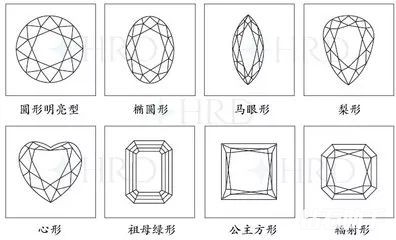 钻石工艺简史 | 细数钻石琢型发展变化 - 天猫精选