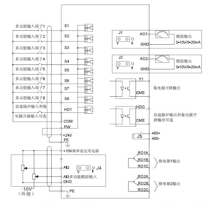 英威腾变频器gd200a-7r5g/011p-4 7.5kw/11kw 380v_不打折现价1930元