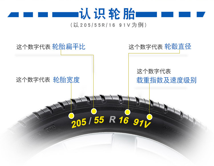 Lốp Michelin 195 65r15 205 55r16 215 225 235 245 45 50 60R17 18