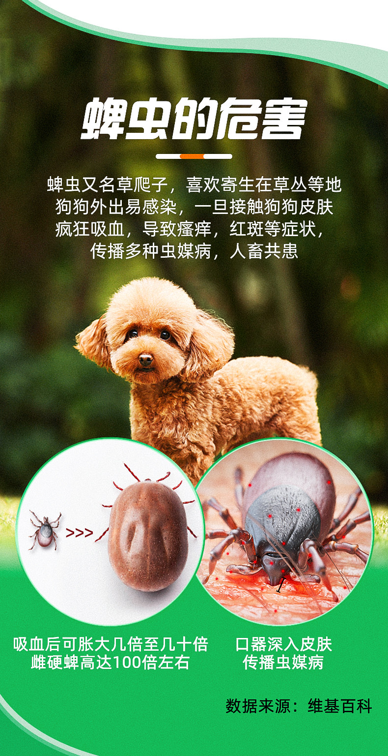 福来恩滴剂大型犬用宠物去蜱虫跳蚤狗狗体外驱虫福莱恩狗药除虫剂