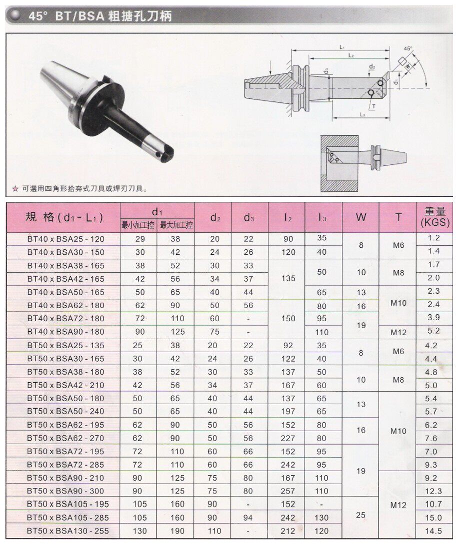 数控粗镗刀 刀柄bt40-bsa25-120 45度粗镗刀柄 加工中心镗刀