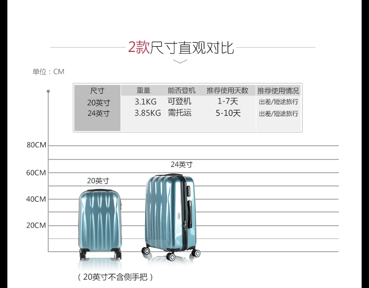 roger vivier官網 diplomat 外交官拉桿箱20 24英寸萬向輪出遊旅行箱TC-602系列 rogervivier官網