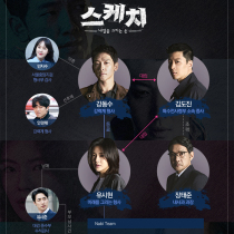 Sketch Sketch Zheng Zhixun Li Dongjian DVD