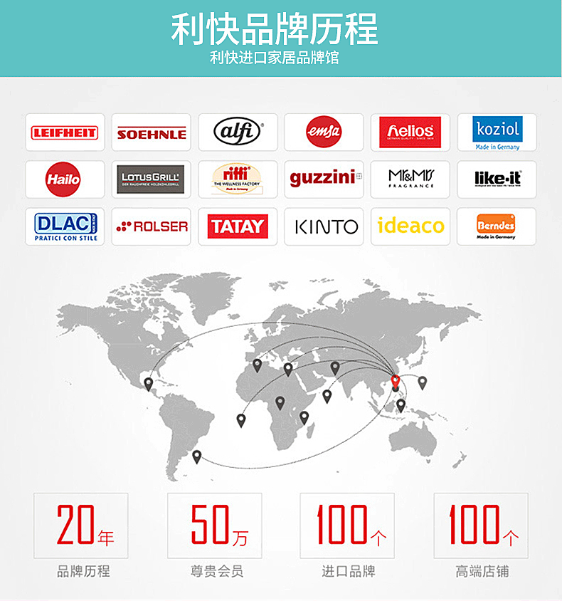Швабра 利快德国进口360度旋转拖把地拖榨水器套装免手洗平板拖把带桶 Germany