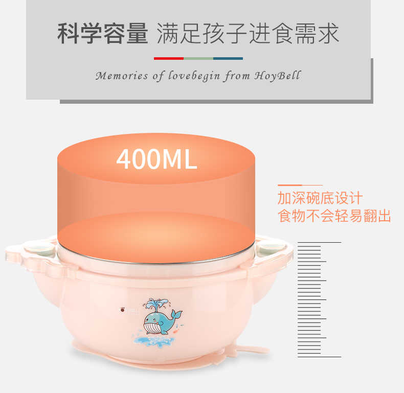 Посуда для детей Hoy bell hyb7208 Посуда для детей Hoy bell hyb7208