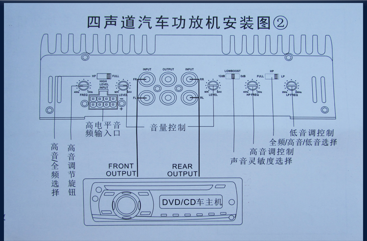 12v汽车大功率四路4声道音响低音炮喇叭功放车载音箱diy改装包邮
