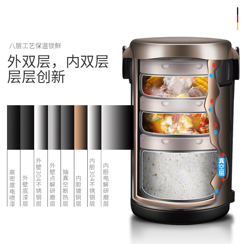 super insulated lunch box, extra long insulated barrel, 12/24 hours, student office worker, portable household stainless steel multi-layer 1 person