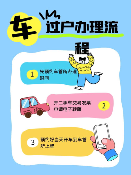 Guangdong, Guangzhou, Shenzhen, Foshan 중고차 거래 티켓, 다른 장소에서 자동차 이송 차량을 신속하게 양도하여 약속 및 파일 업그레이드 Guangdong, Guangzhou, Shenzhen, Foshan 중고차 거래 티켓, 다른 장소에서 자동차 이송 차량을 신속하게 양도하여 약속 및 파일 업그레이드