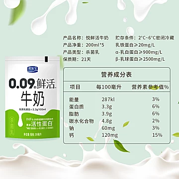 君乐宝0.09秒鲜活牛奶200ml*5袋[3元优惠券]-寻折猪