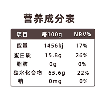 巨香荞麦面麦芯挂面800g*3包[3元优惠券]-寻折猪