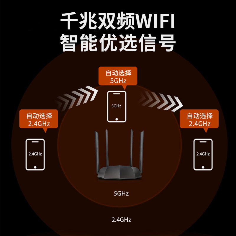 tenda ac8 dual gigabit wireless router home high-speed wifi through the wall king mobile fiber ai smart router