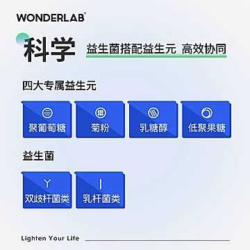 WonderLab小蓝瓶即食益生菌2g×10瓶[40元优惠券]-寻折猪
