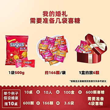 猫超！瑞士糖Sugus混合水果口味软糖500g*1[2元优惠券]-寻折猪