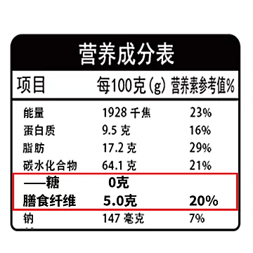 中粮无糖红豆薏米燕麦饼干420g[7元优惠券]-寻折猪