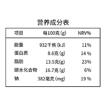 拍七件！杨过鲜肉小馄饨120g[5元优惠券]-寻折猪