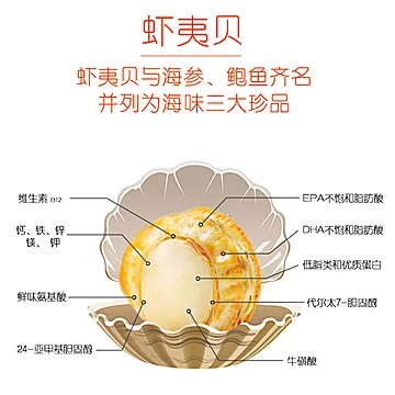 第二件0元！秦之恋虾夷扇贝麻辣小零食[3元优惠券]-寻折猪