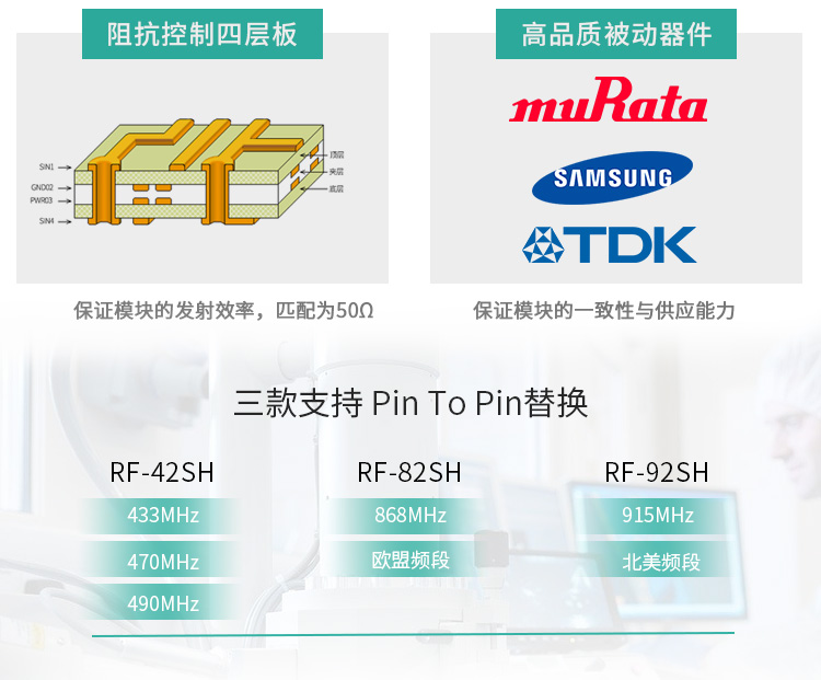 无线通信方案厂商