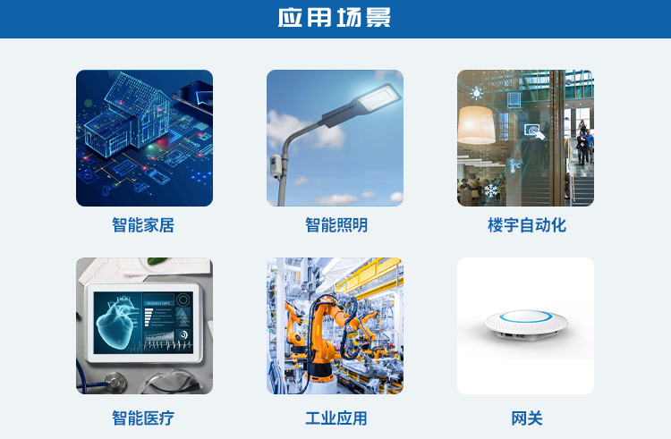 无线通信方案厂商