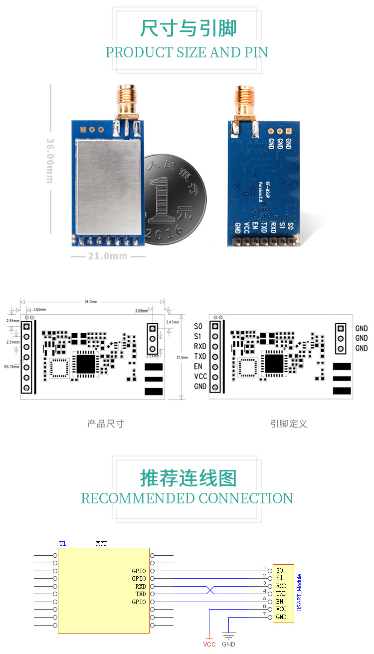 无线通信方案厂商