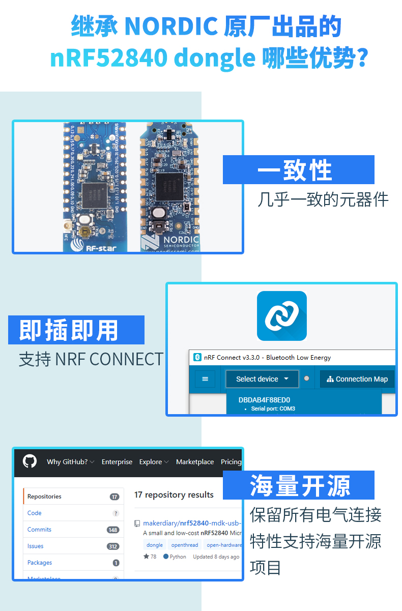 无线通信方案厂商