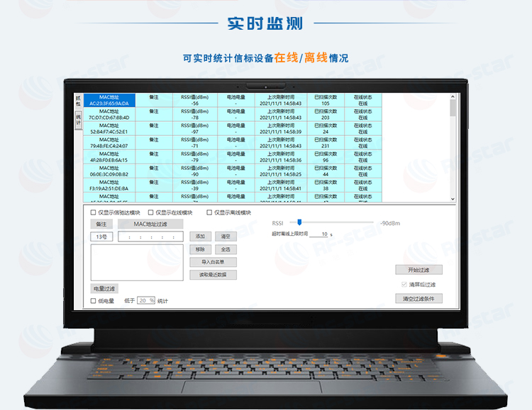 无线通信方案厂商