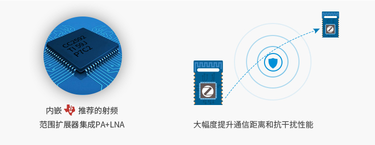 无线通信方案厂商