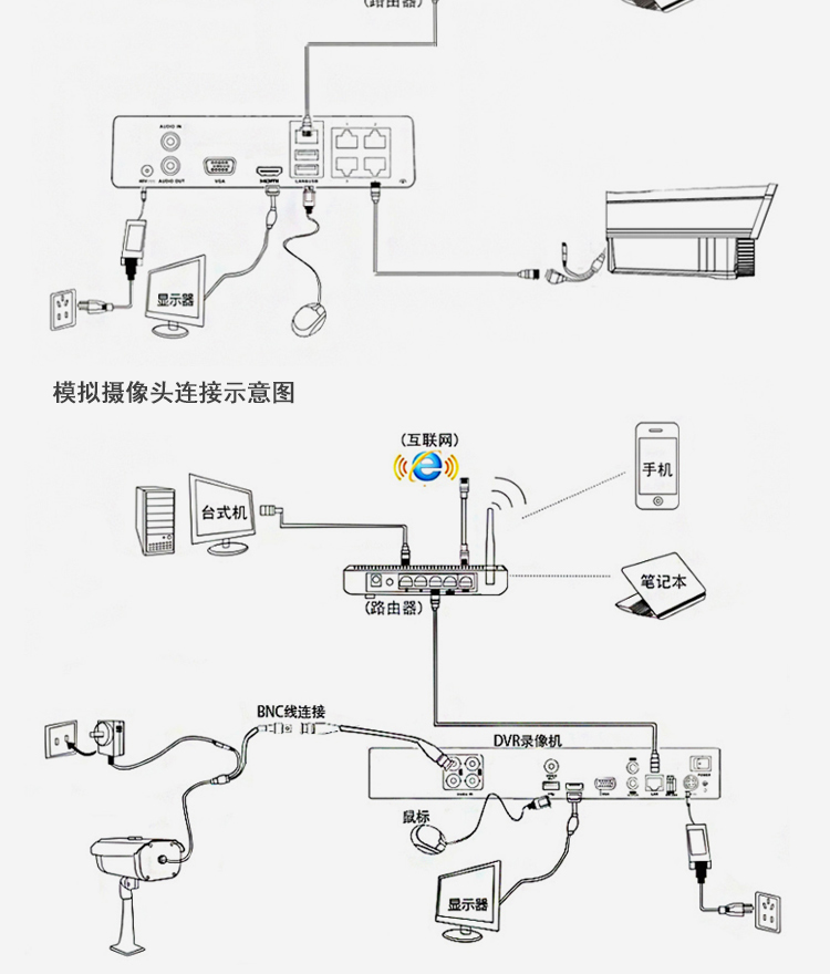 海康威视 ds-2cd3t25d-i5 200万网络高清红外监控摄像机 新品上市
