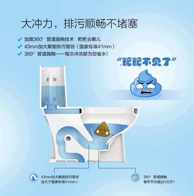 九牧卫浴喷射虹吸马桶连体坐便节水防臭静音家用陶瓷座便器11173