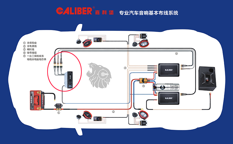 嘉利堡车载汽车音响配件chl-23四路有源高转低音频转换器功放