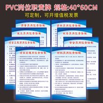 Eight major personnel Construction staff Project manager Material staff Engineer technician Management budget staff Job responsibilities card