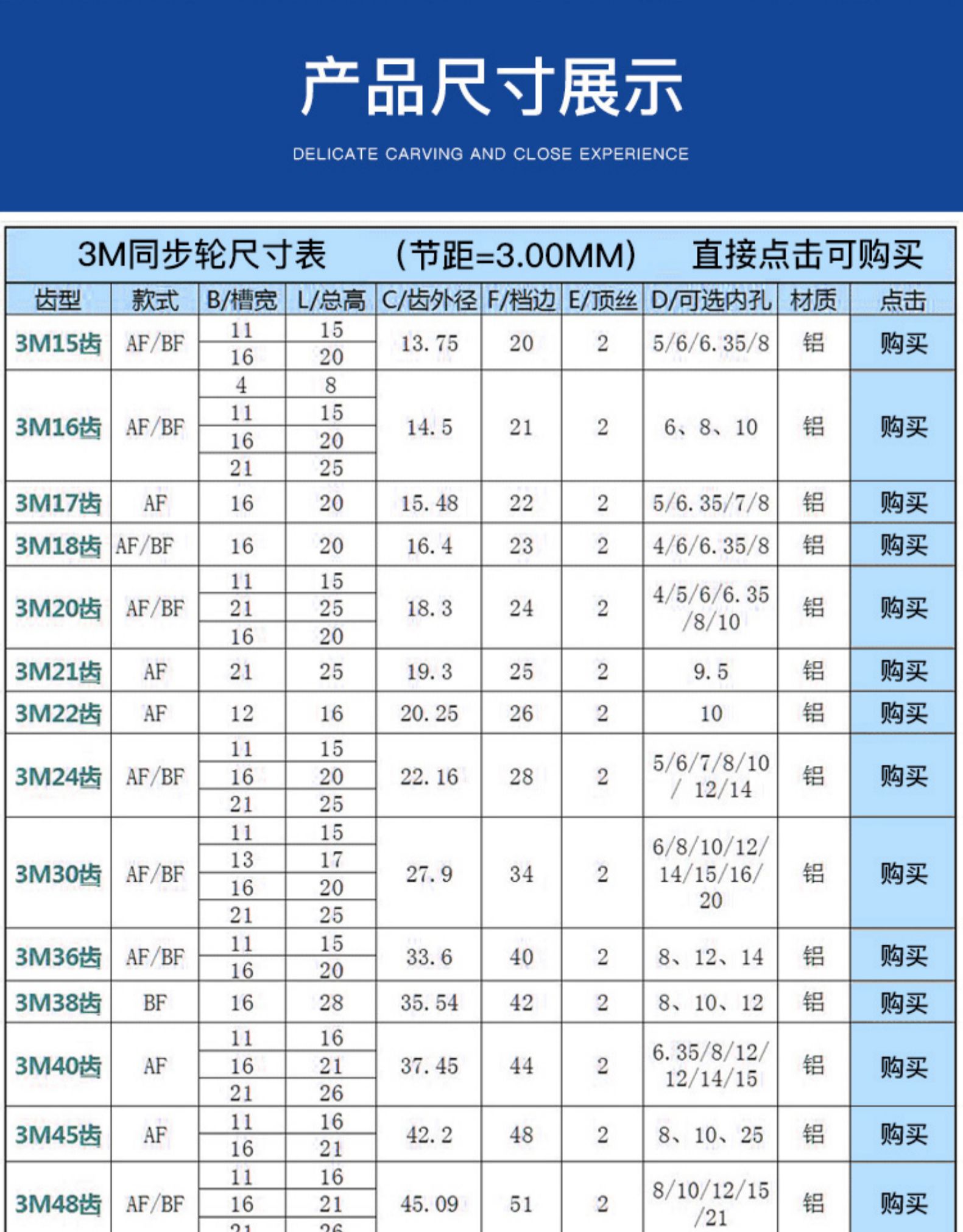同步轮8m皮带轮s3m5m传动同步带h钢l铝xl订做a传动轮b型带轮定做