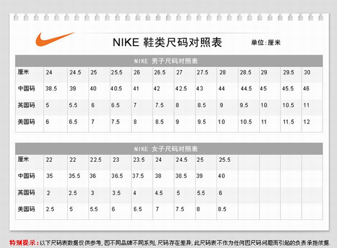 aj1鞋码对照表图片