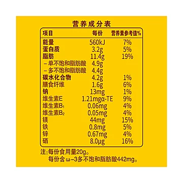 洽洽Keep联名礼盒每日坚果420g[56元优惠券]-寻折猪