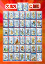 Double-sided Buddha painting eighty-eight great sorrow curse phase sentence Guanyin Bodhisattva great sorrow graphic Buddha painting