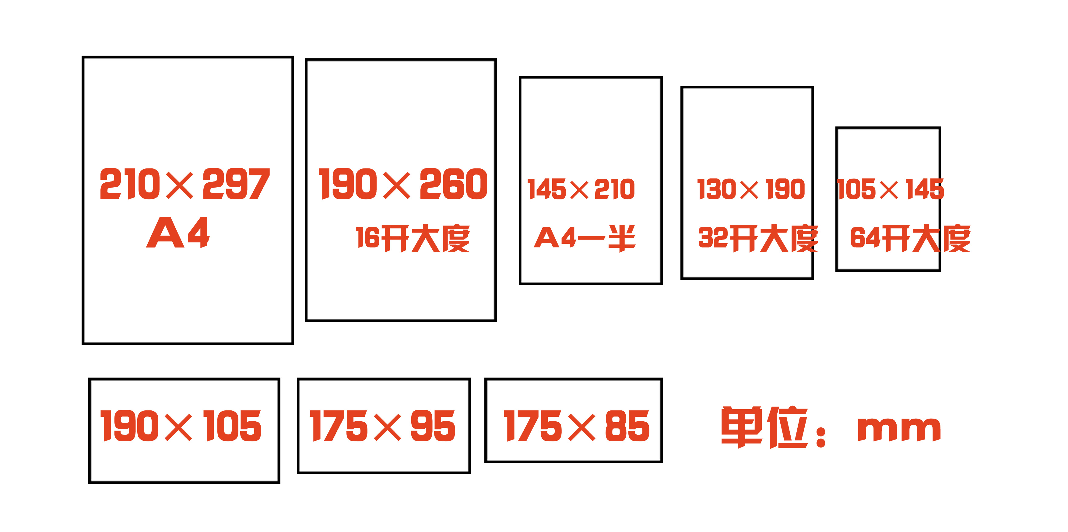 无碳复写联单送货单订货单抚顺二联三联清单销售出库联单收据印刷