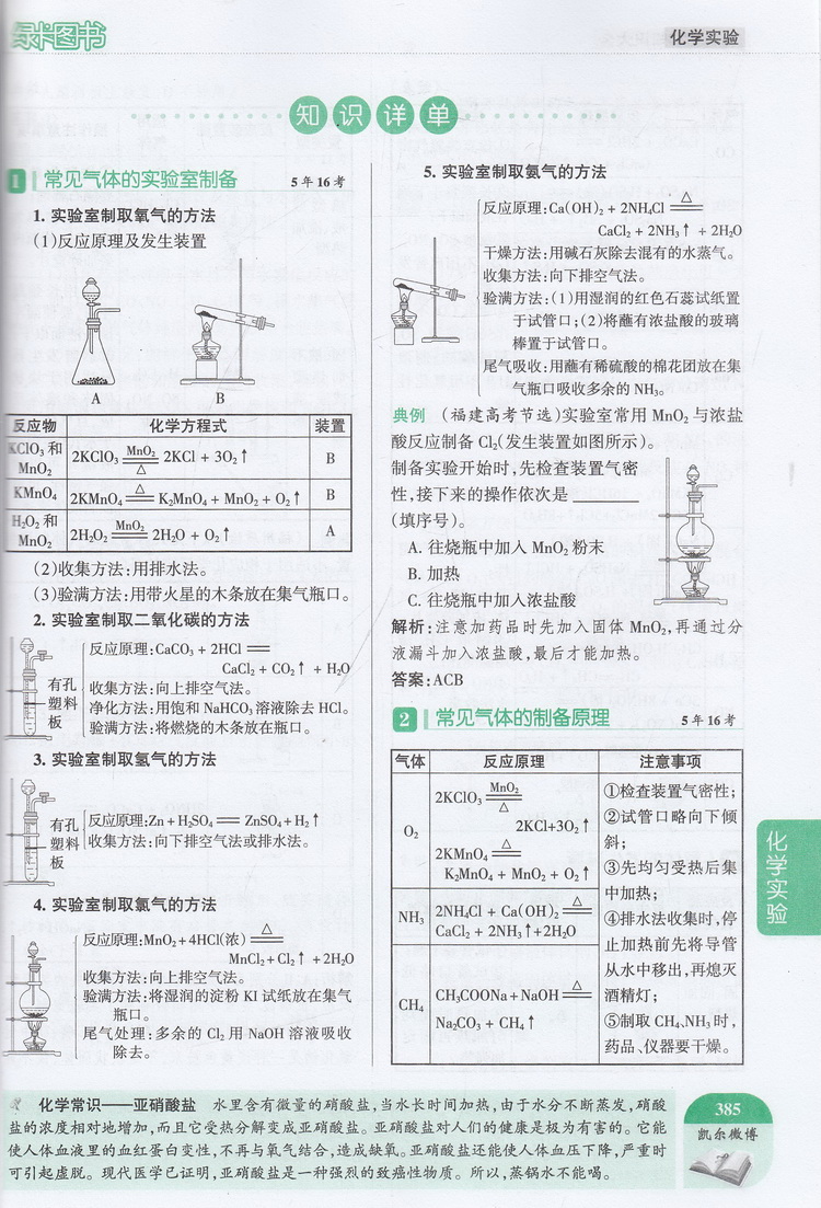 2018PASS绿卡图书07 高中化学知识大全 必修