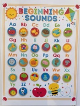 Baby English 26 letter words cognitive quiet book Velcro finished English Enlightenment puzzle teaching aid sticker