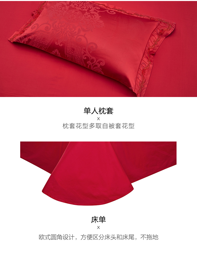 详情