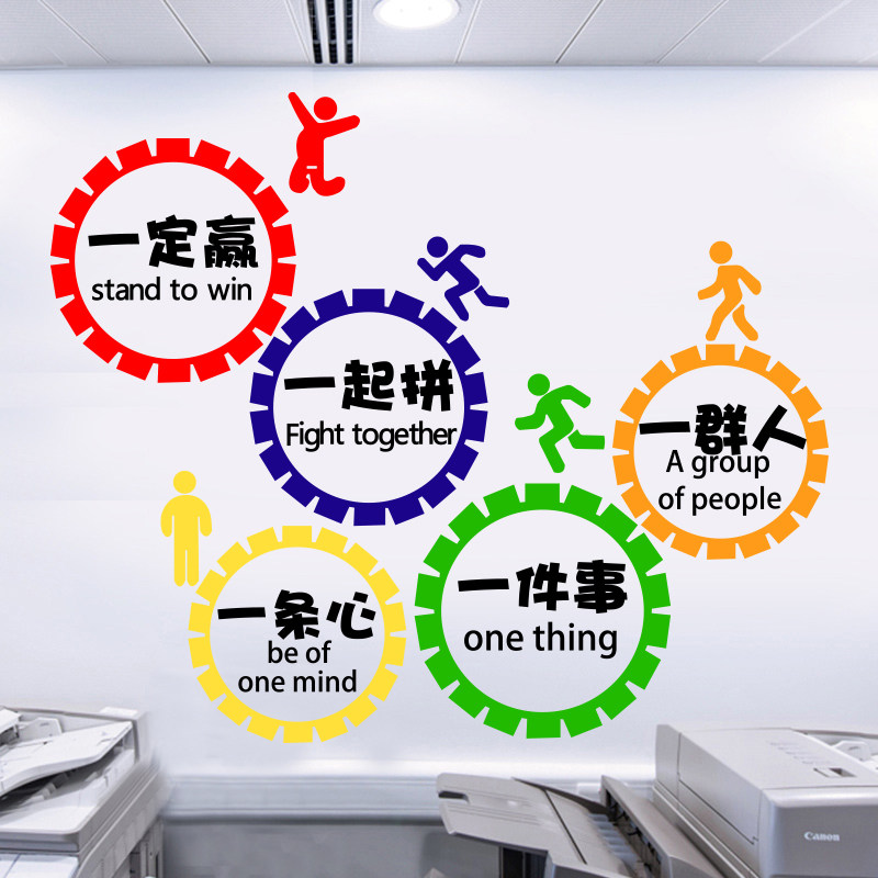 创意办公室励志墙贴企业文化墙壁布置装饰员工团队文字标语贴纸画