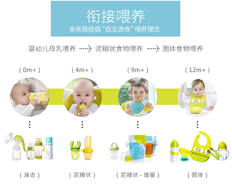 Прорезыватель детский KIDSME Прорезыватель детский KIDSME