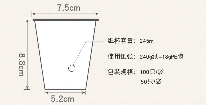 500ml奶茶杯展开图图片