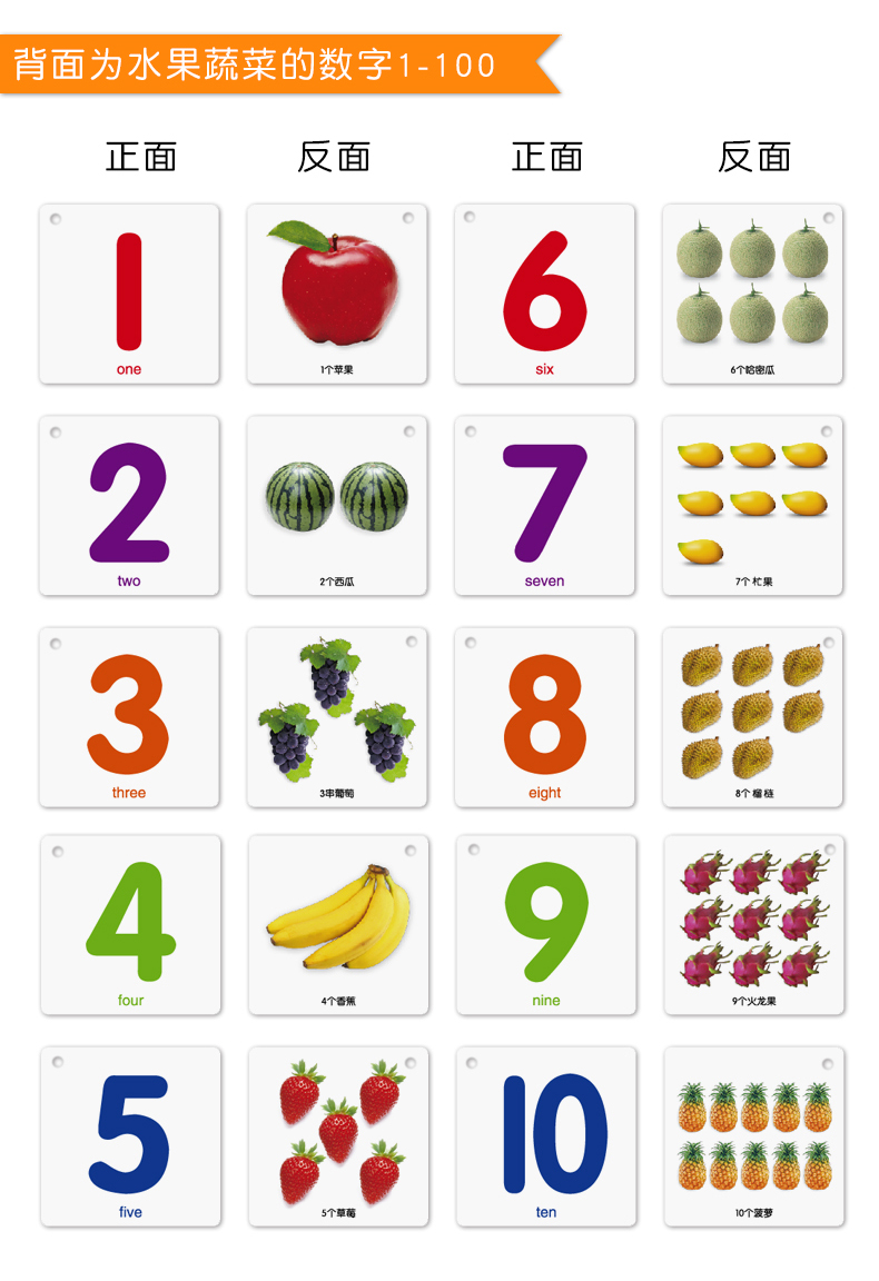 数字卡片 识数卡彩图幼儿认知学前早教卡
